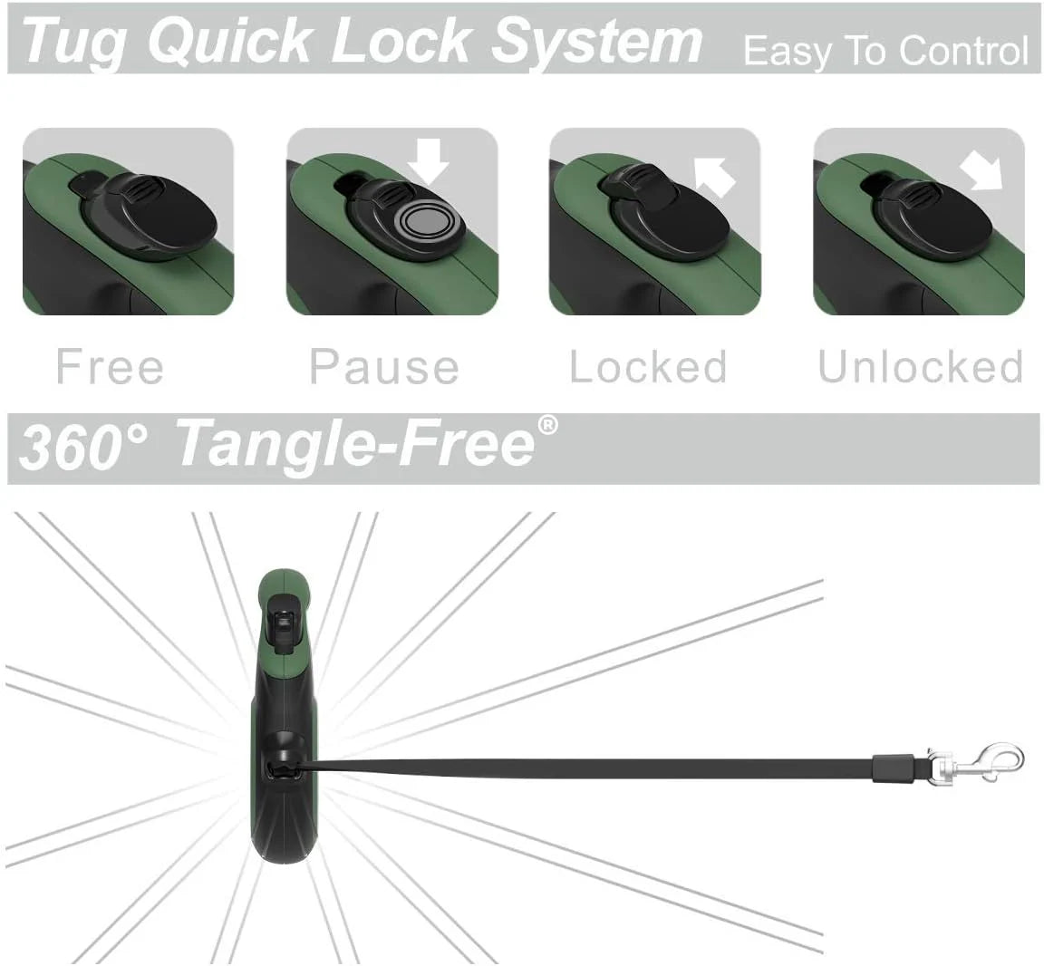 TUG 360° Tangle-Free Retractable Dog Leash - One-Handed Control with Anti-Slip Grip