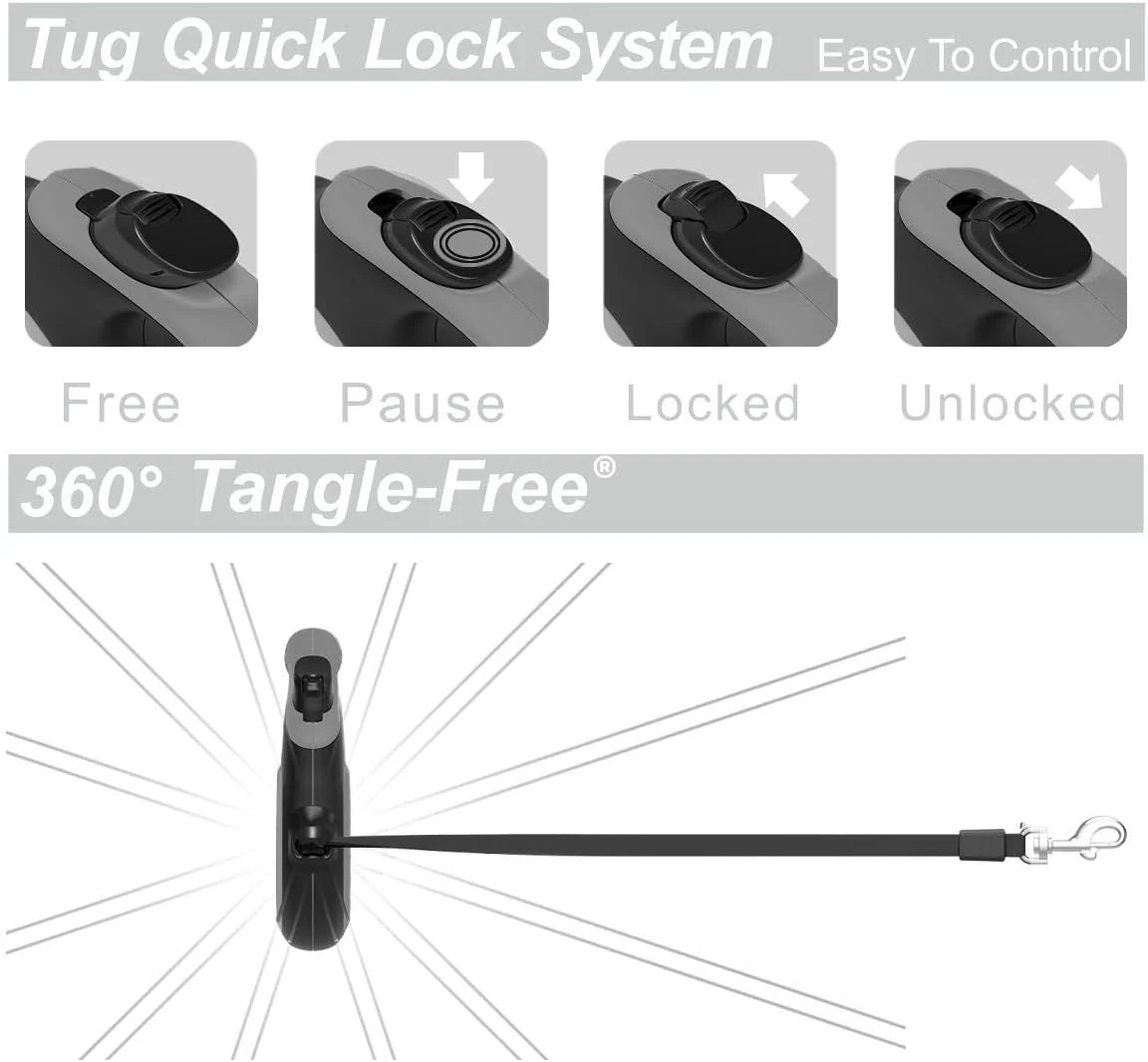 TUG 360° Tangle-Free Retractable Dog Leash - One-Handed Control with Anti-Slip Grip