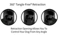 TUG 360° Tangle-Free Retractable Dog Leash - One-Handed Control with Anti-Slip Grip